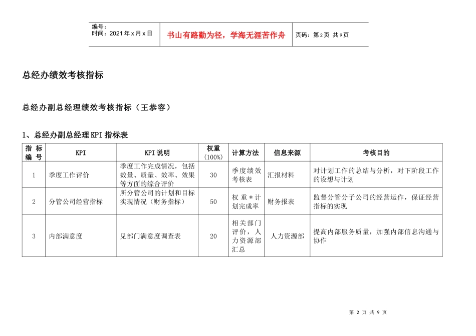通威集团总经办绩效考核指标体系表_第2页