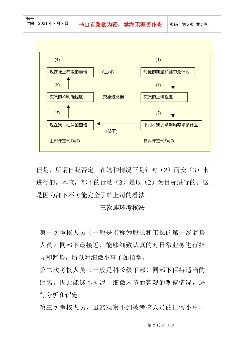 日本公司几种独特的考核方法_第2页