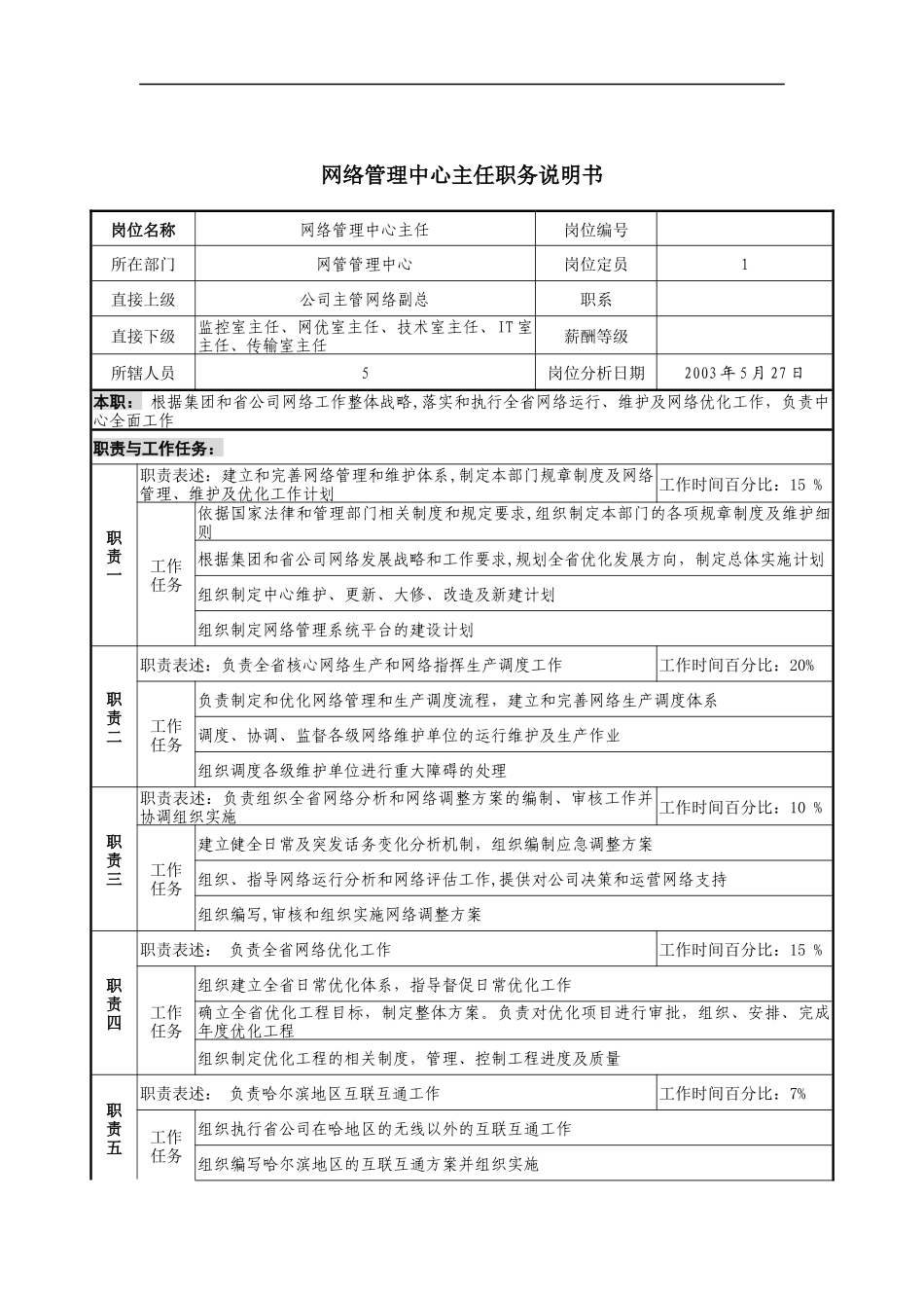 网络管理中心主任职务说明书_第1页