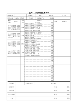 德龙钢铁-技师、工程师绩效考核表