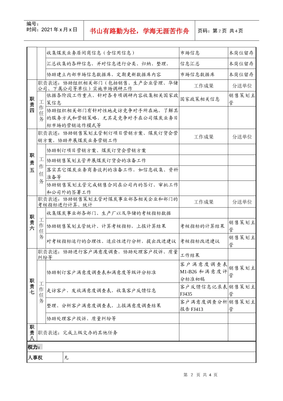 煤炭行业-集团公司-事业部-销售助理岗位说明书_第2页