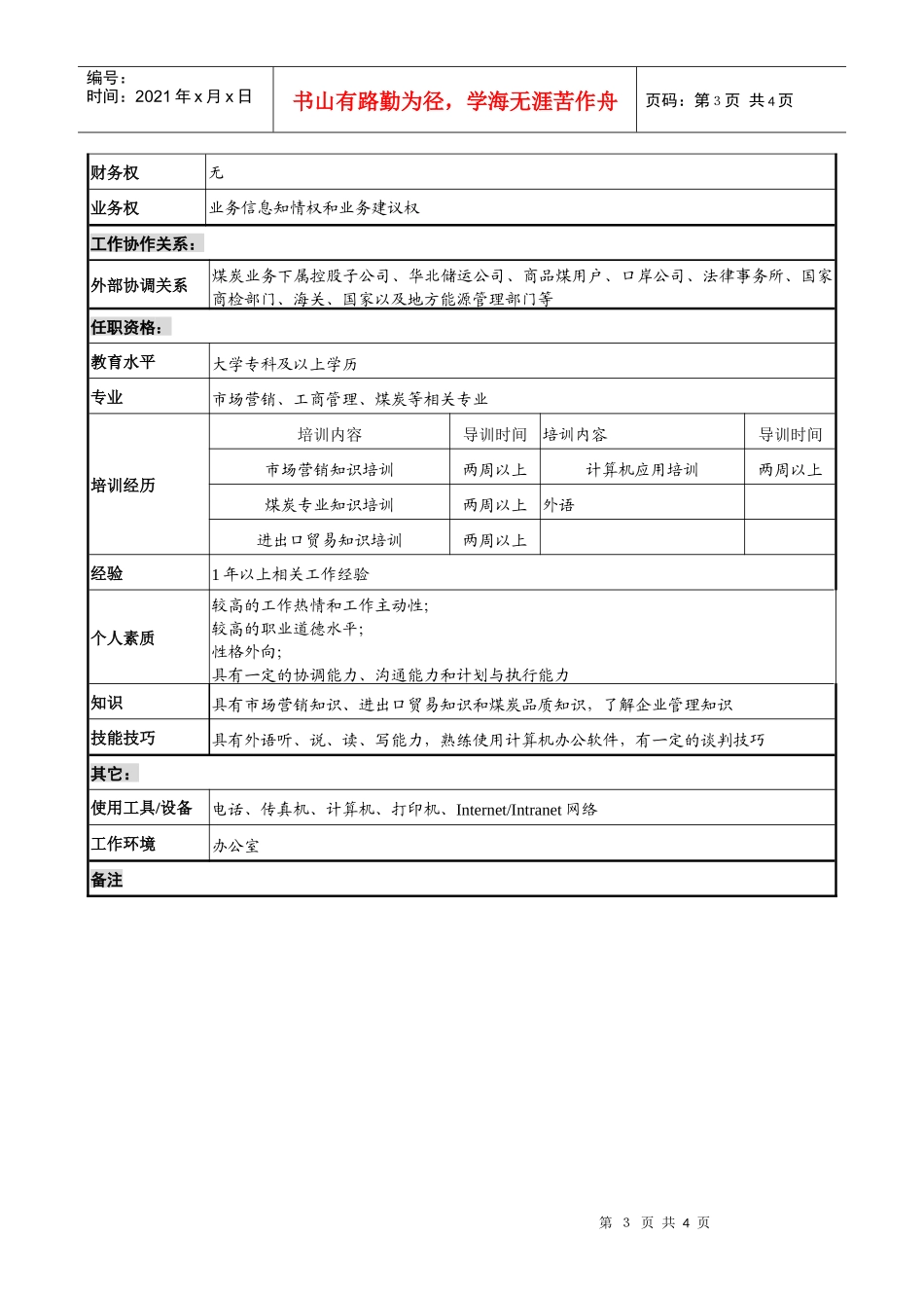煤炭行业-集团公司-事业部-销售助理岗位说明书_第3页