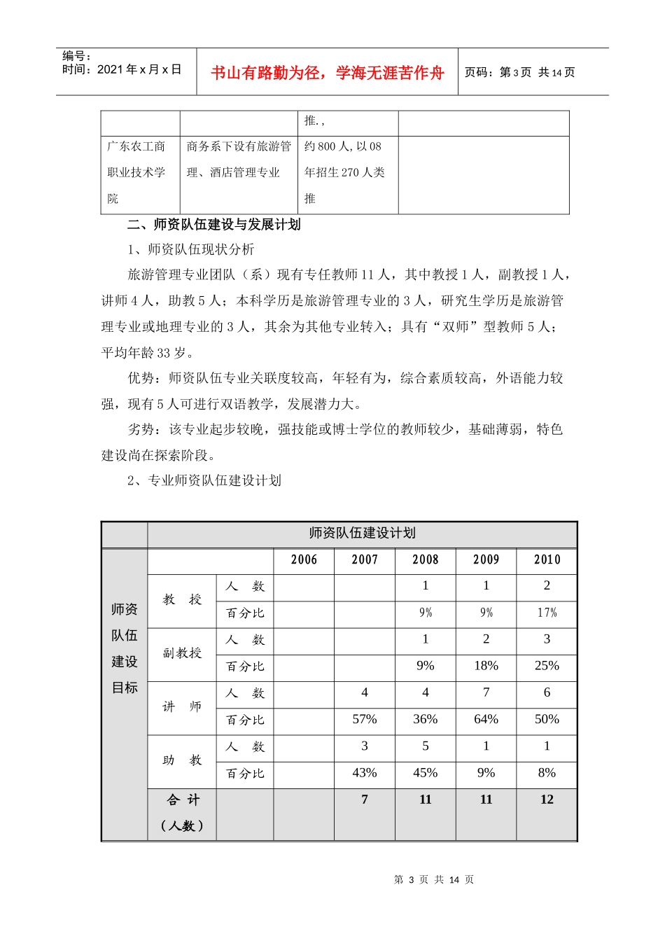 广州城市职业学院旅游管理专业建设规划_第3页