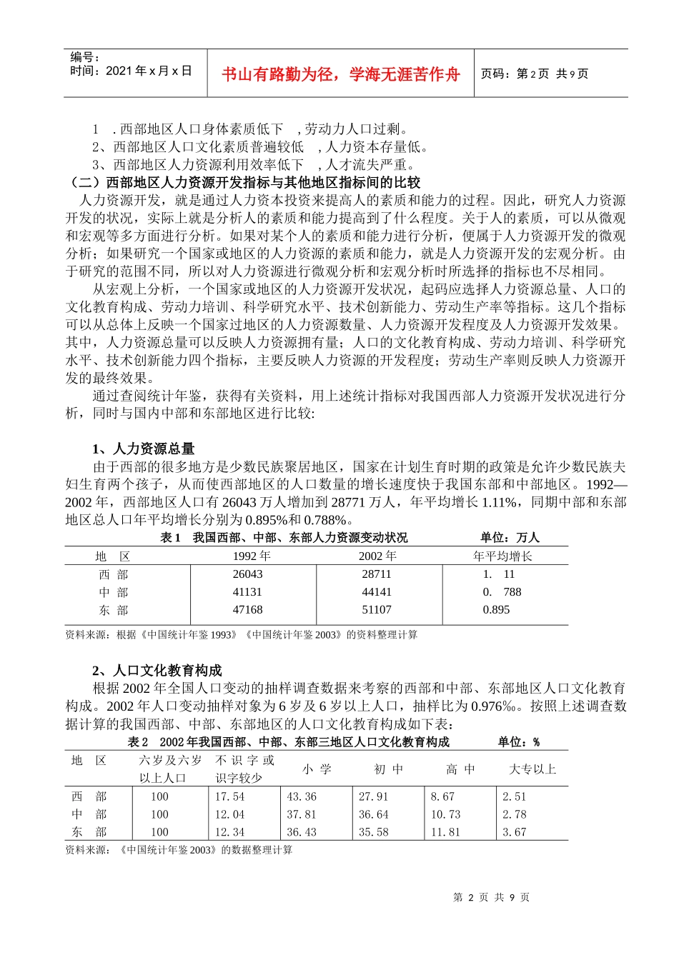 西部地区人力资源开发研究_第2页