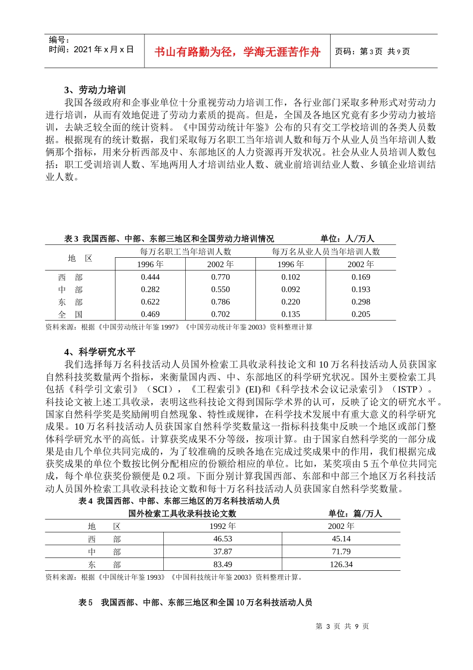 西部地区人力资源开发研究_第3页
