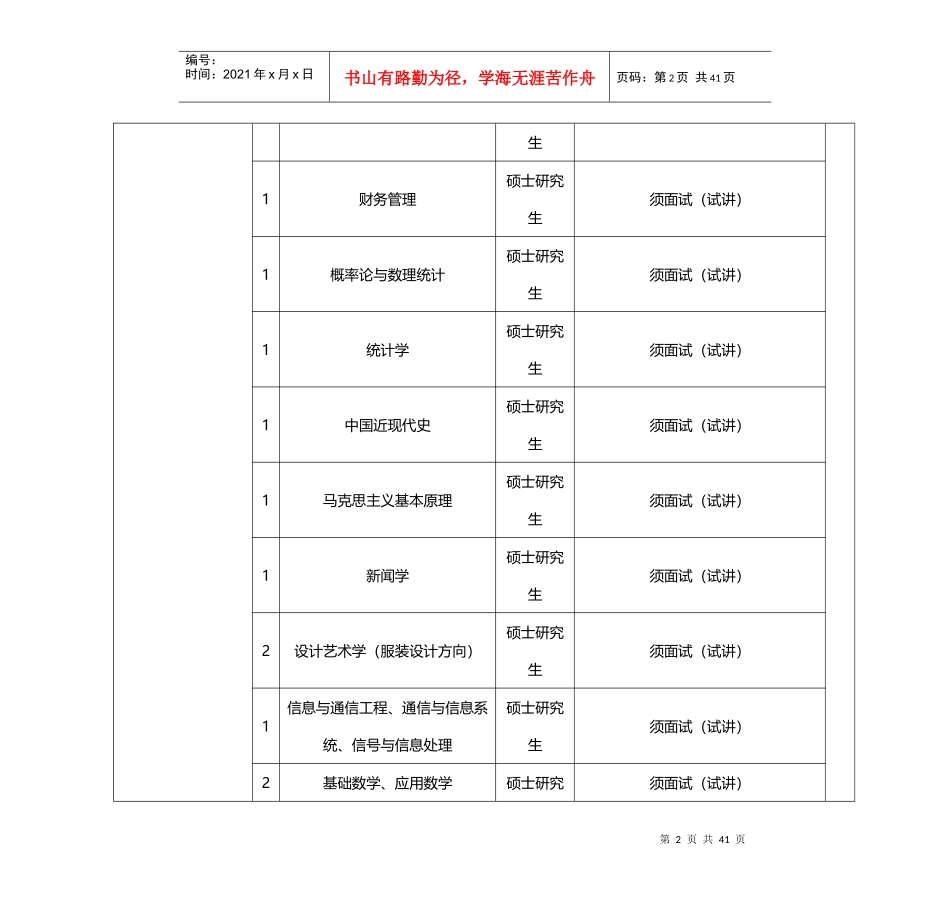 甘肃省直事业单位XXXX年招聘职位表_第2页
