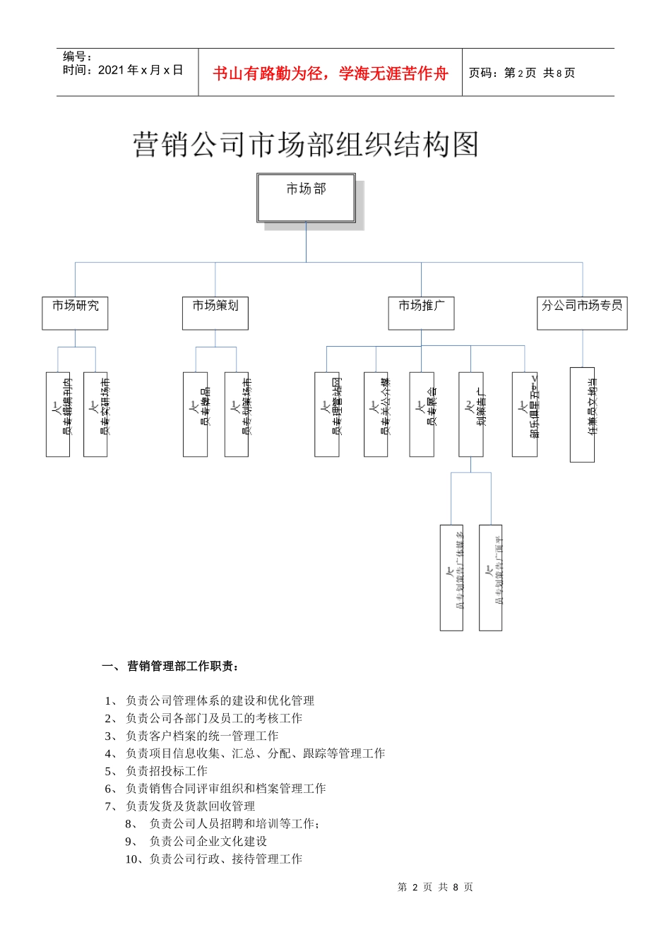 营销公司部门职责_第2页