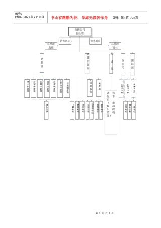 营销公司部门职责