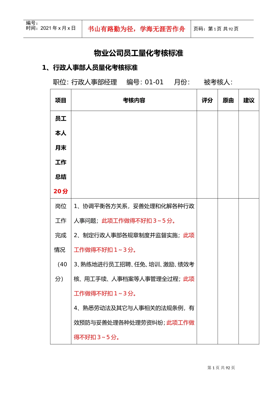 物业公司员工量化考核标准(DOC73页)_第1页