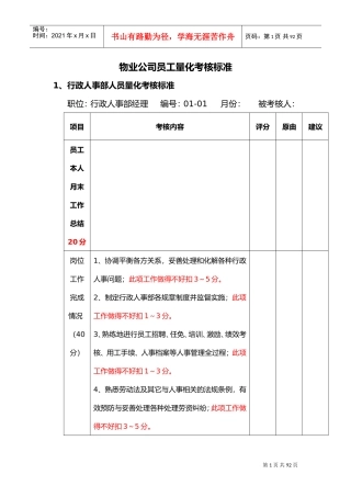 物业公司员工量化考核标准(DOC73页)