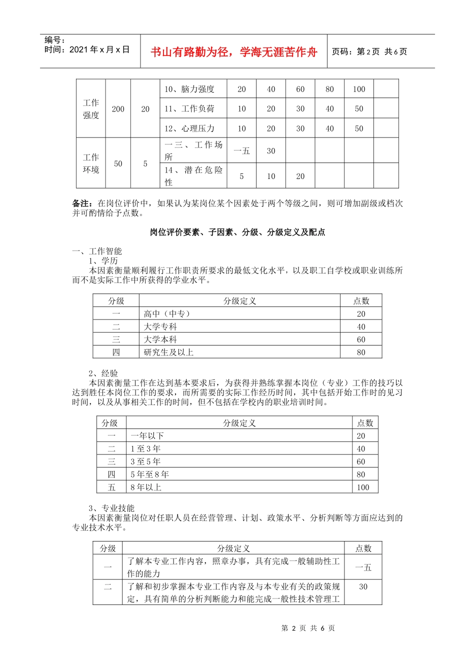 广东轻工业进出口公司岗位评价体系_第2页