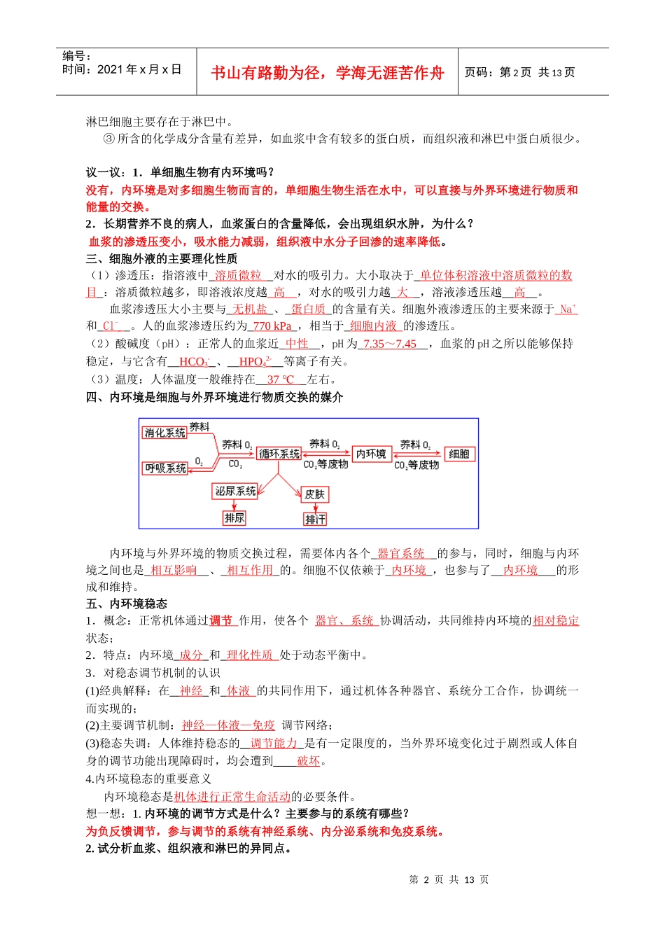 第1章 人体内环境与稳态(老师)_第2页
