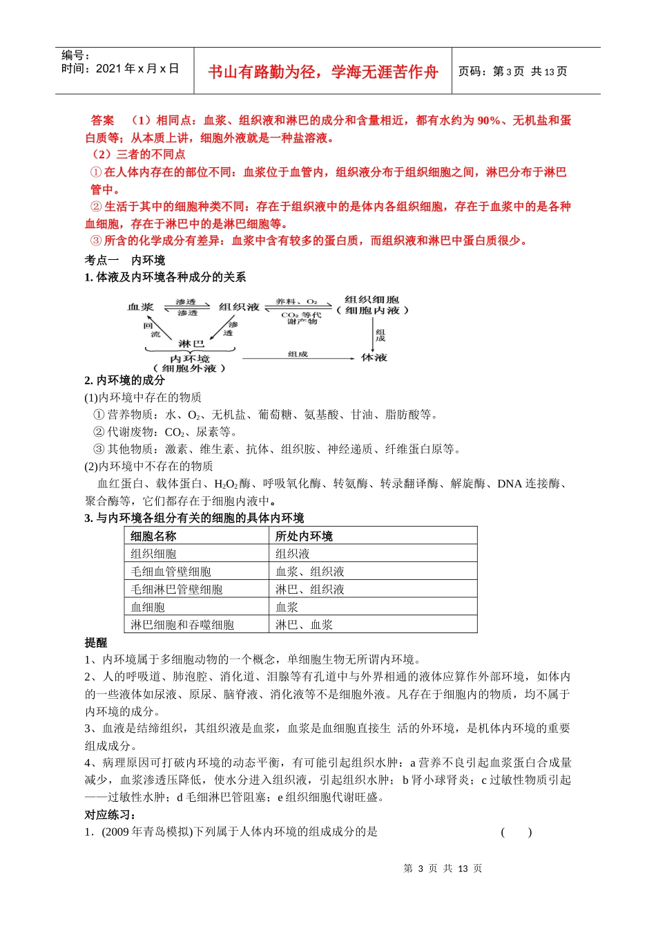 第1章 人体内环境与稳态(老师)_第3页