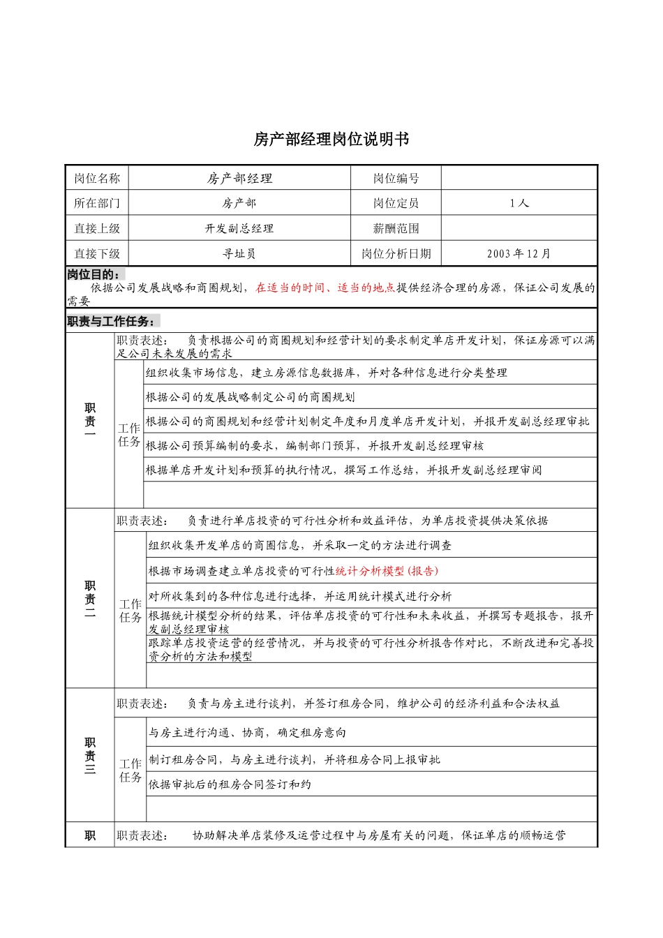 房产部经理岗位说明书1_第1页