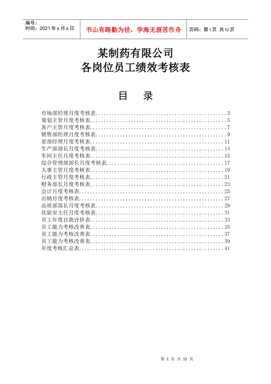某制药公司各岗位员工绩效考核表_第1页