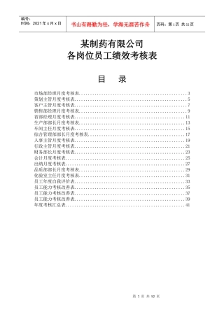 某制药公司各岗位员工绩效考核表