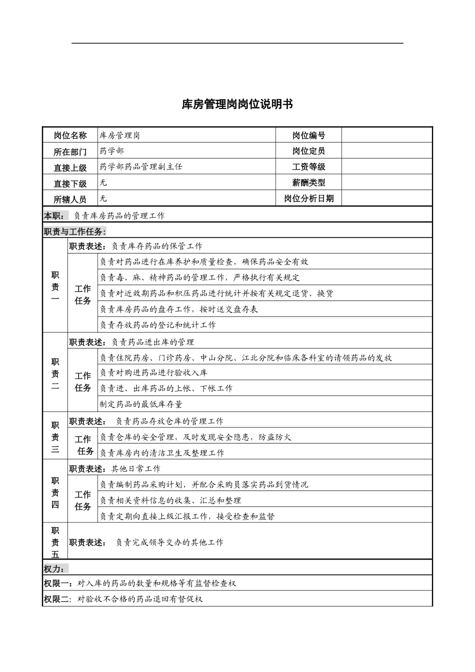 库房管理岗岗位说明书_第1页