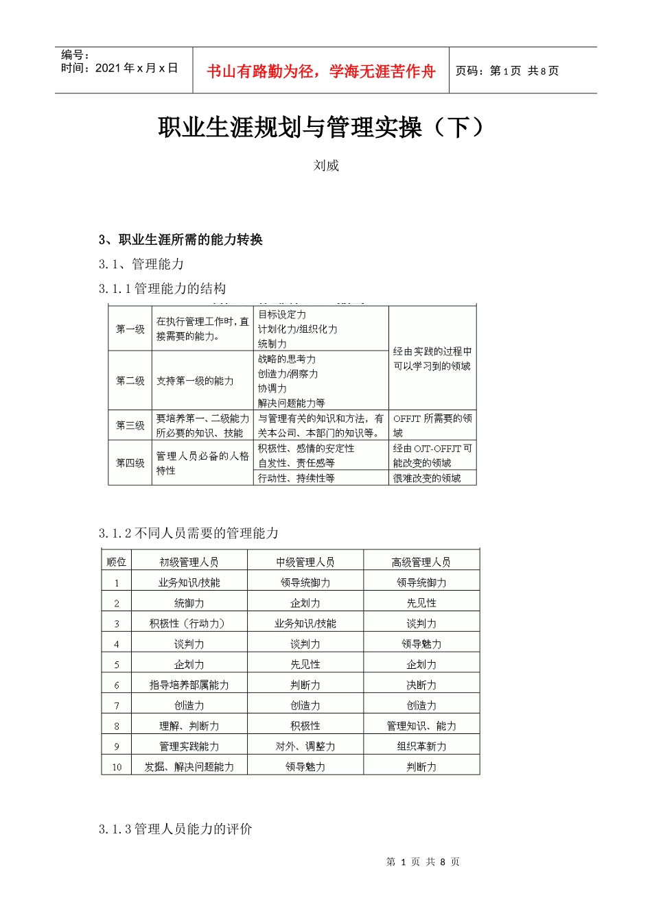 职业生涯规划与管理实操(1)_第1页