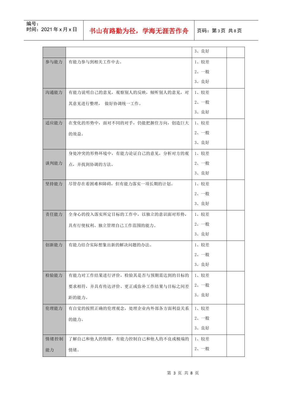 职业生涯规划与管理实操(1)_第3页