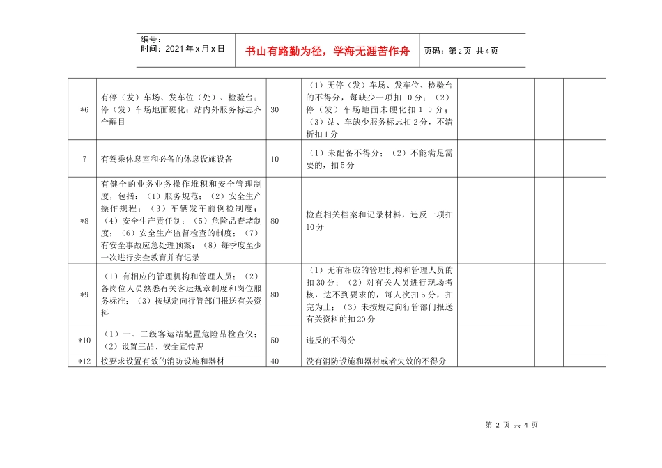 辽宁省汽车客运站经营信誉定期考核标准_第2页