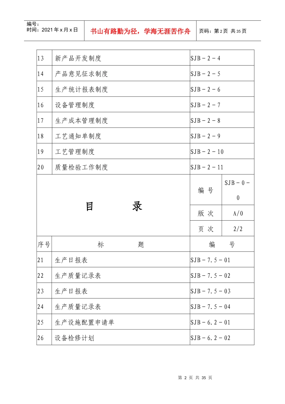 生产技术部工作手册_第3页