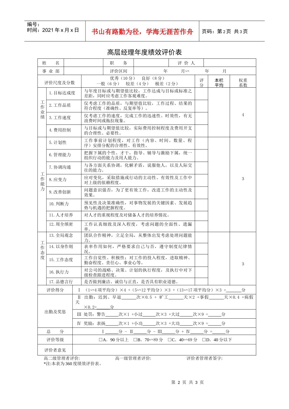 高层经理年度绩效评价表_第2页