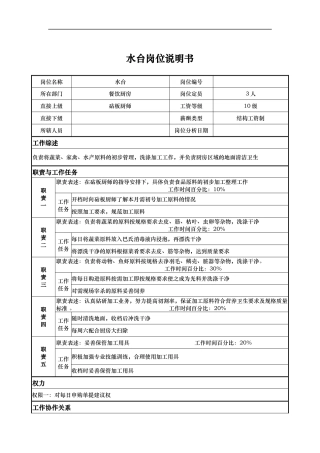 水台岗位说明书