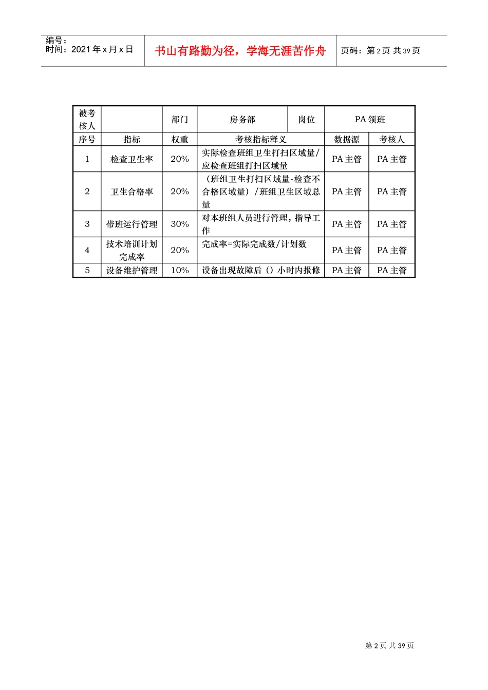 房务部KPI考核指标说明表_第2页
