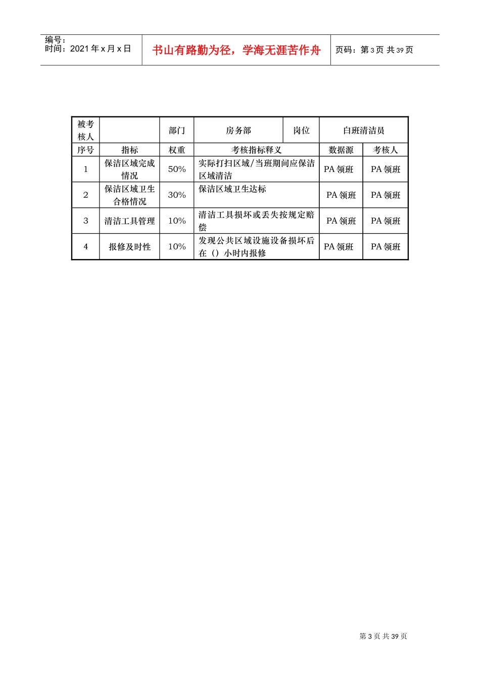 房务部KPI考核指标说明表_第3页