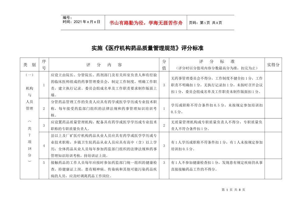 药品监督行政执法文书考核评分表_第1页