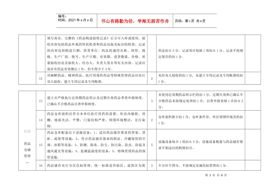 药品监督行政执法文书考核评分表_第3页