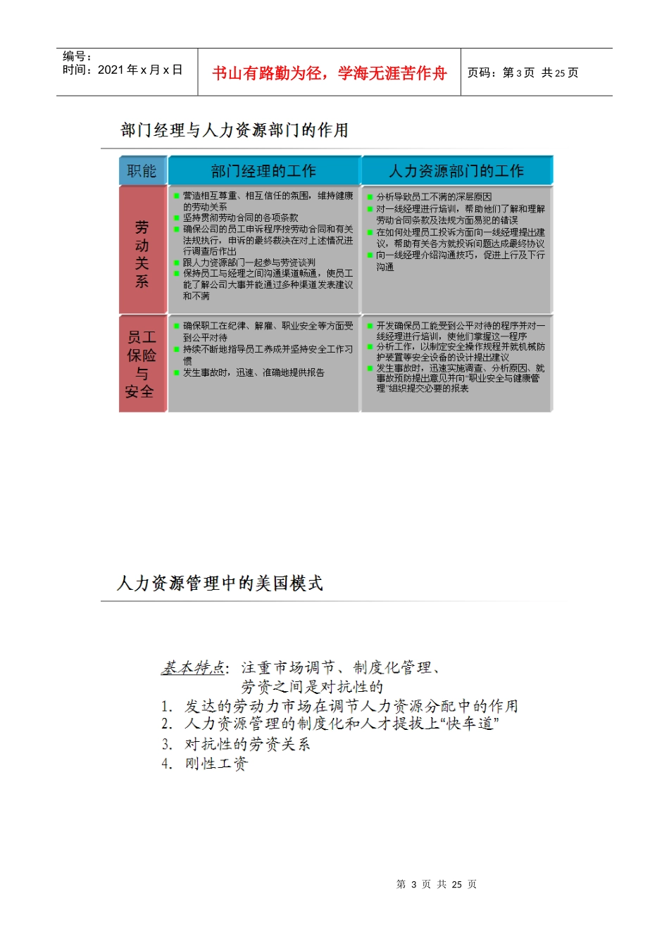 战略人力资源相关概念与内容_第3页