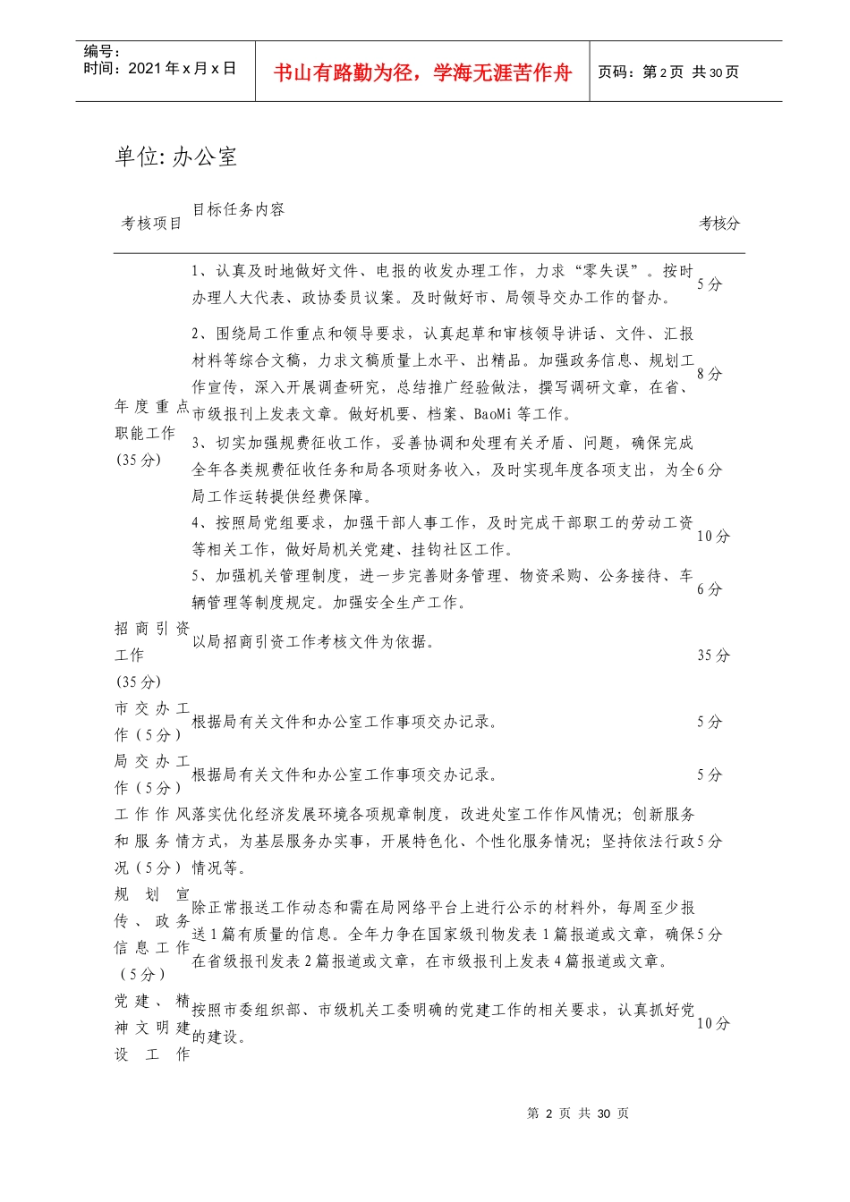 某年度目标任务绩效考核表_第2页