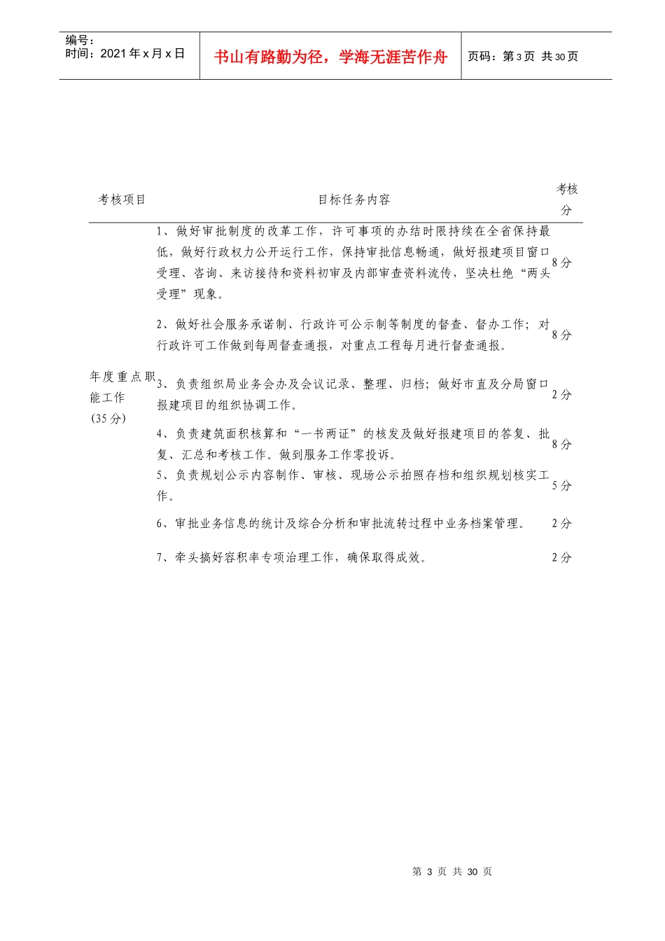 某年度目标任务绩效考核表_第3页