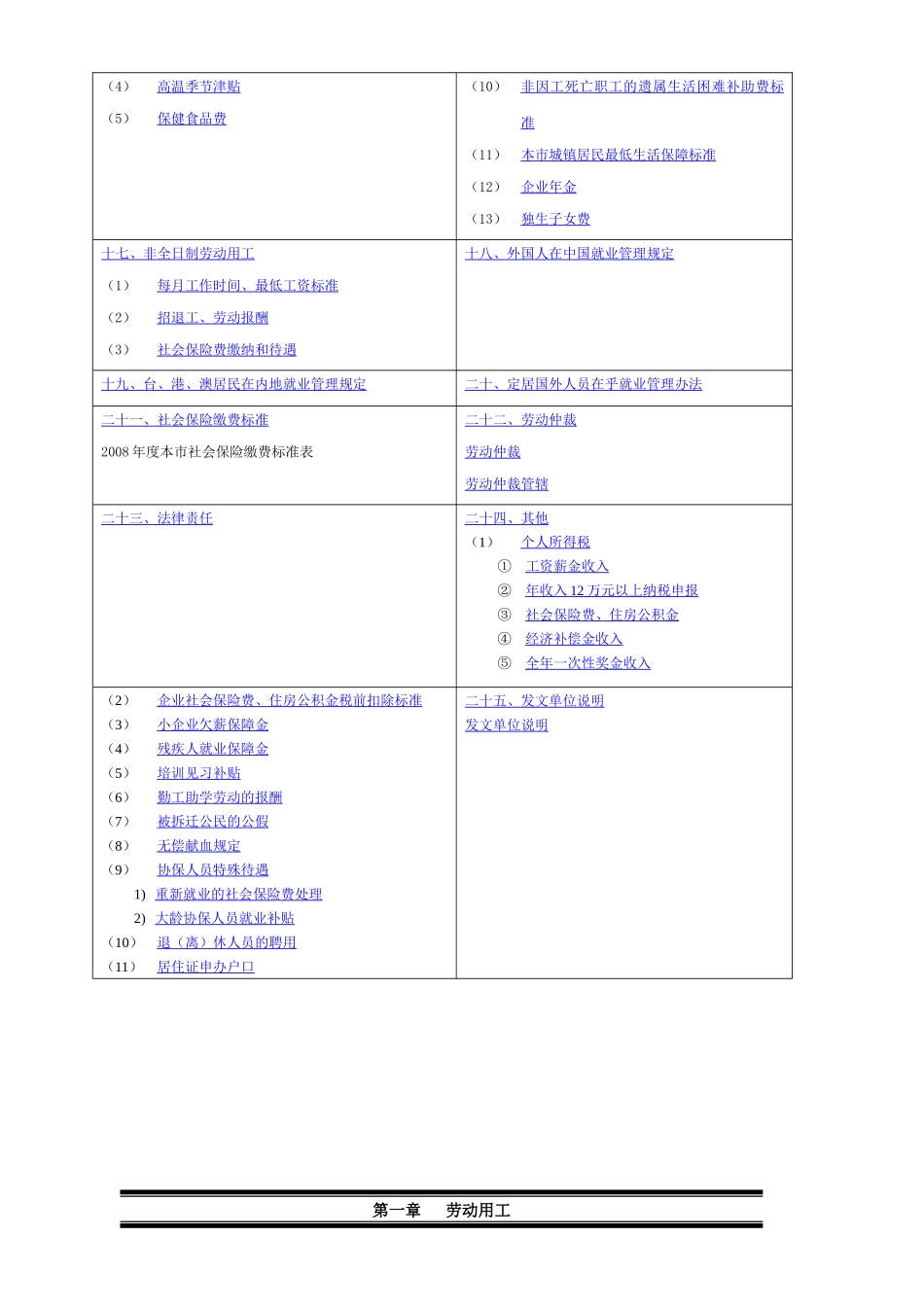 某年度上海人力资源实用手册_第3页