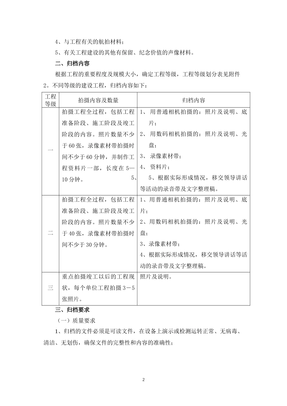 杭州市建设工程声像档案归档整理规定_第2页