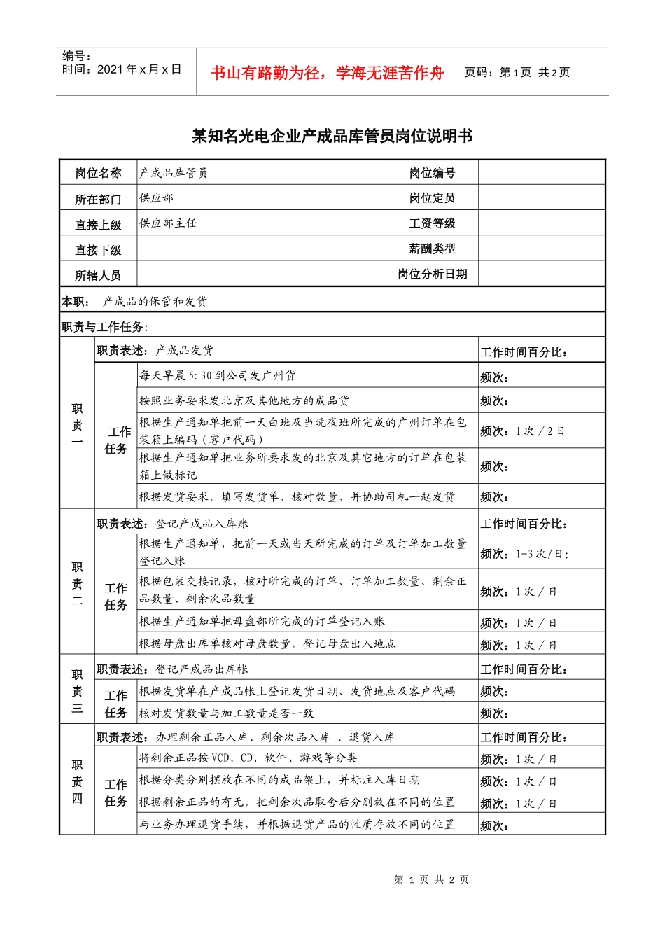 某知名光电企业产成品库管员岗位说明书_第1页