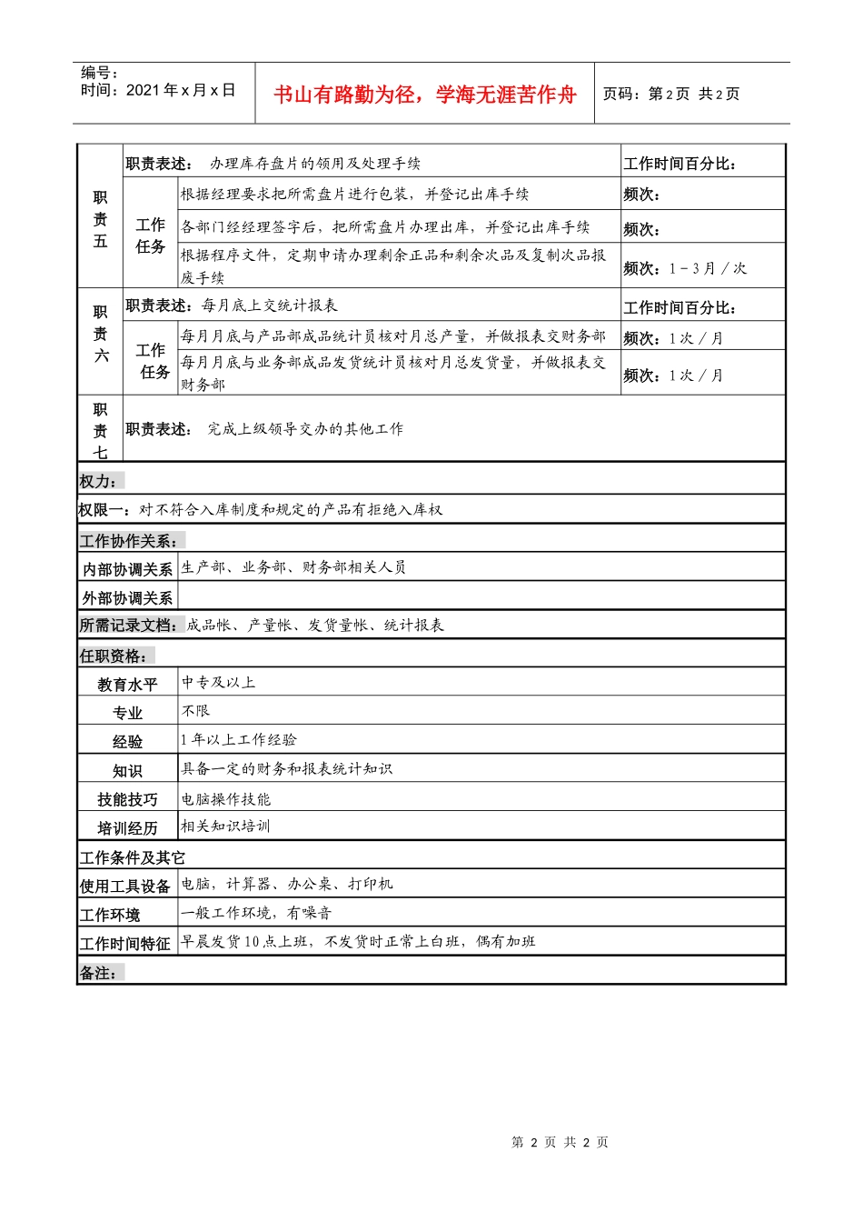 某知名光电企业产成品库管员岗位说明书_第2页
