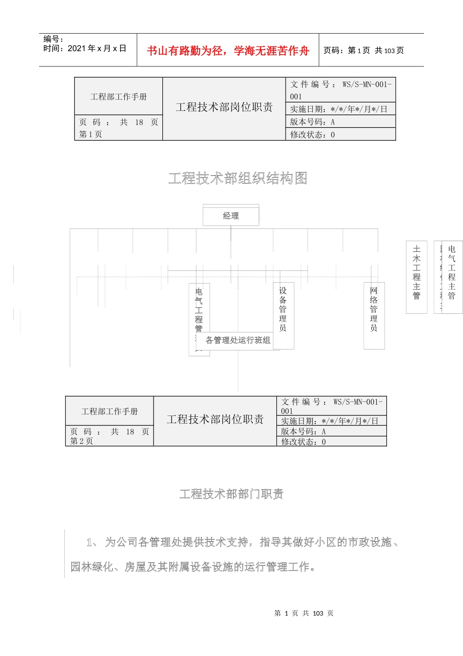 房地产物业工程部工作手册_第1页