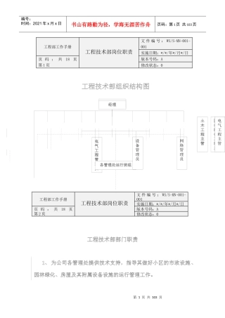 房地产物业工程部工作手册