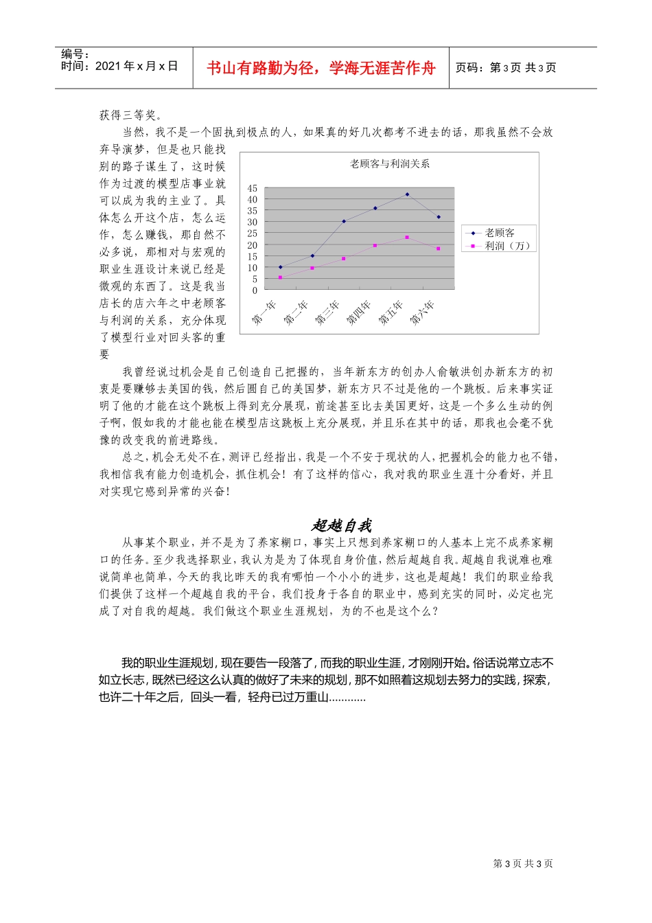 职业生涯设计方案_第3页