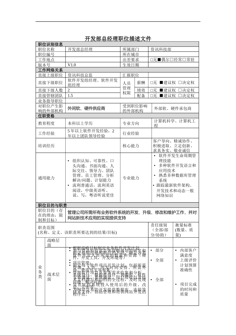 资讯科技部软件开发经理岗位说明书_第1页