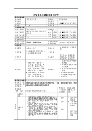 资讯科技部软件开发经理岗位说明书