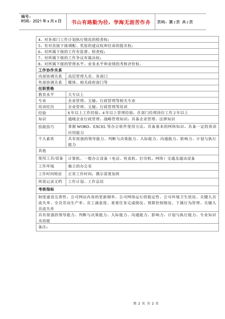 经营管理类-总经理助理岗位职责说明书_第2页