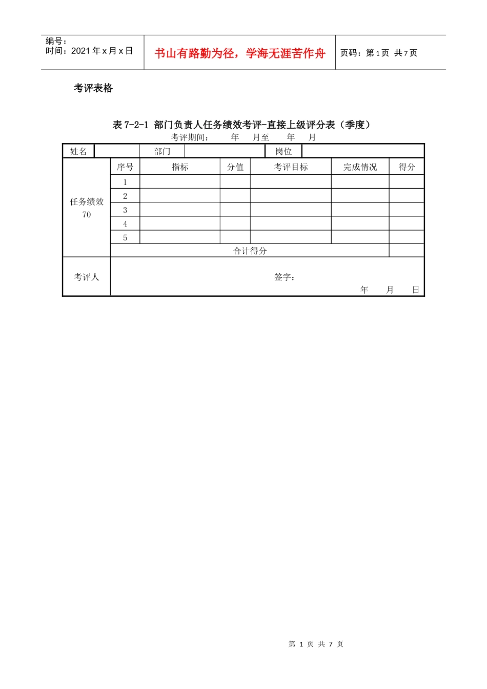 某集团公司部门负责人绩效考评汇总表._第1页