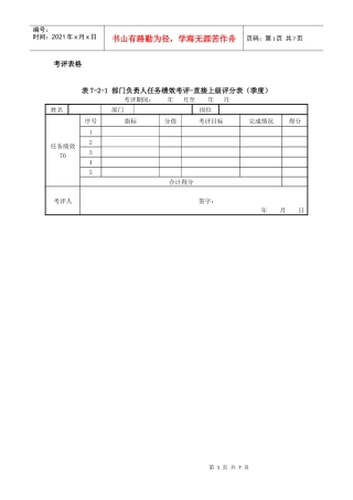 某集团公司部门负责人绩效考评汇总表.