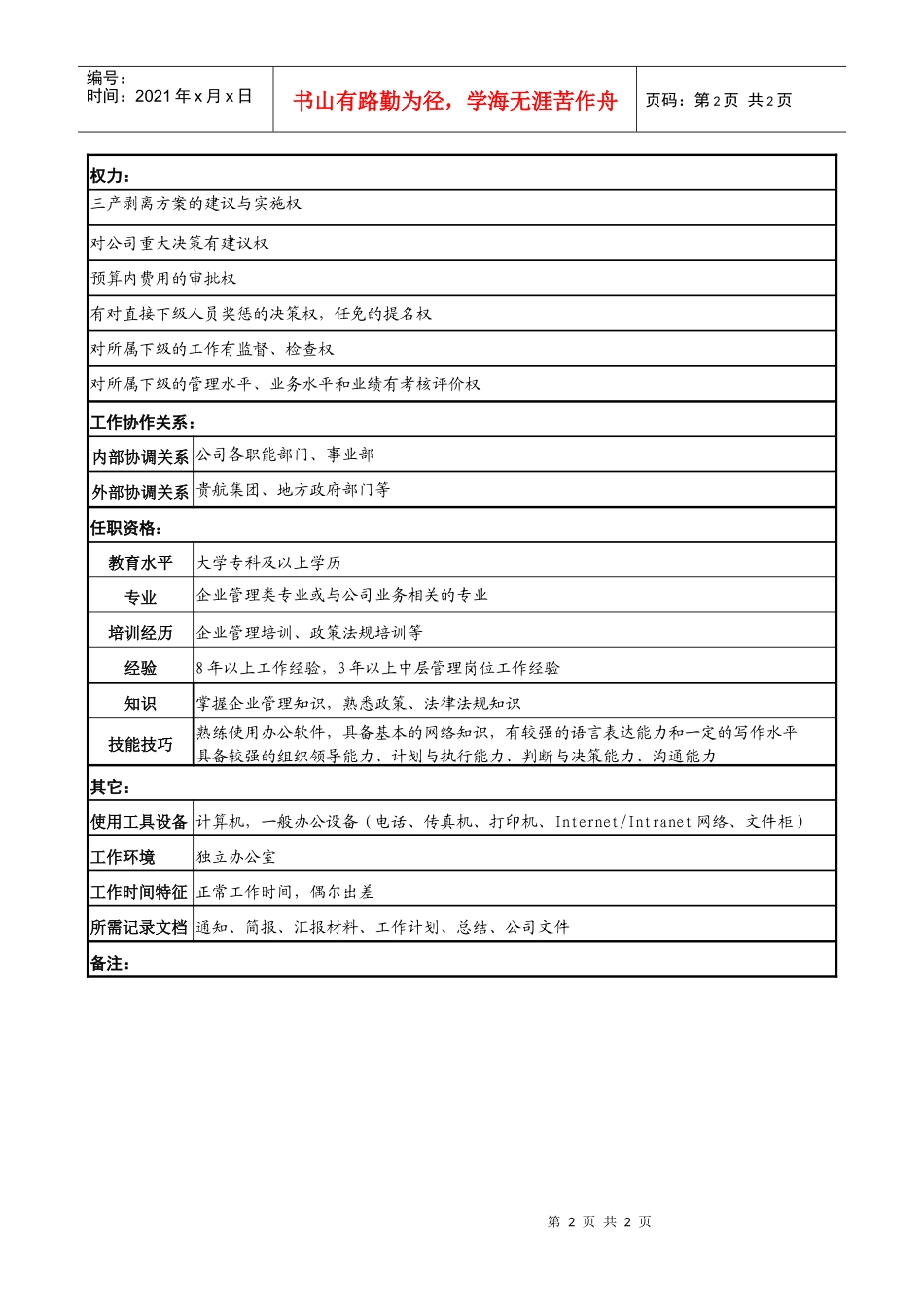 某企业后勤副总经理职务说明书_第2页
