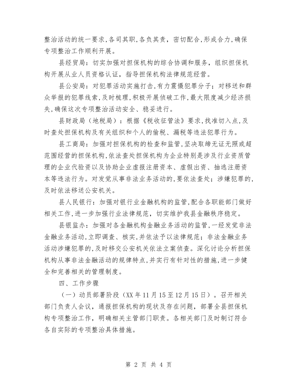 地方金融投资市场治理实施方案_第2页