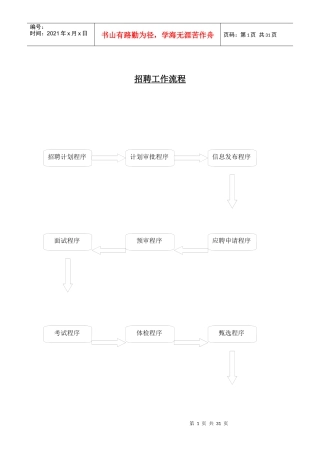 某大型企业招聘工作流程简介