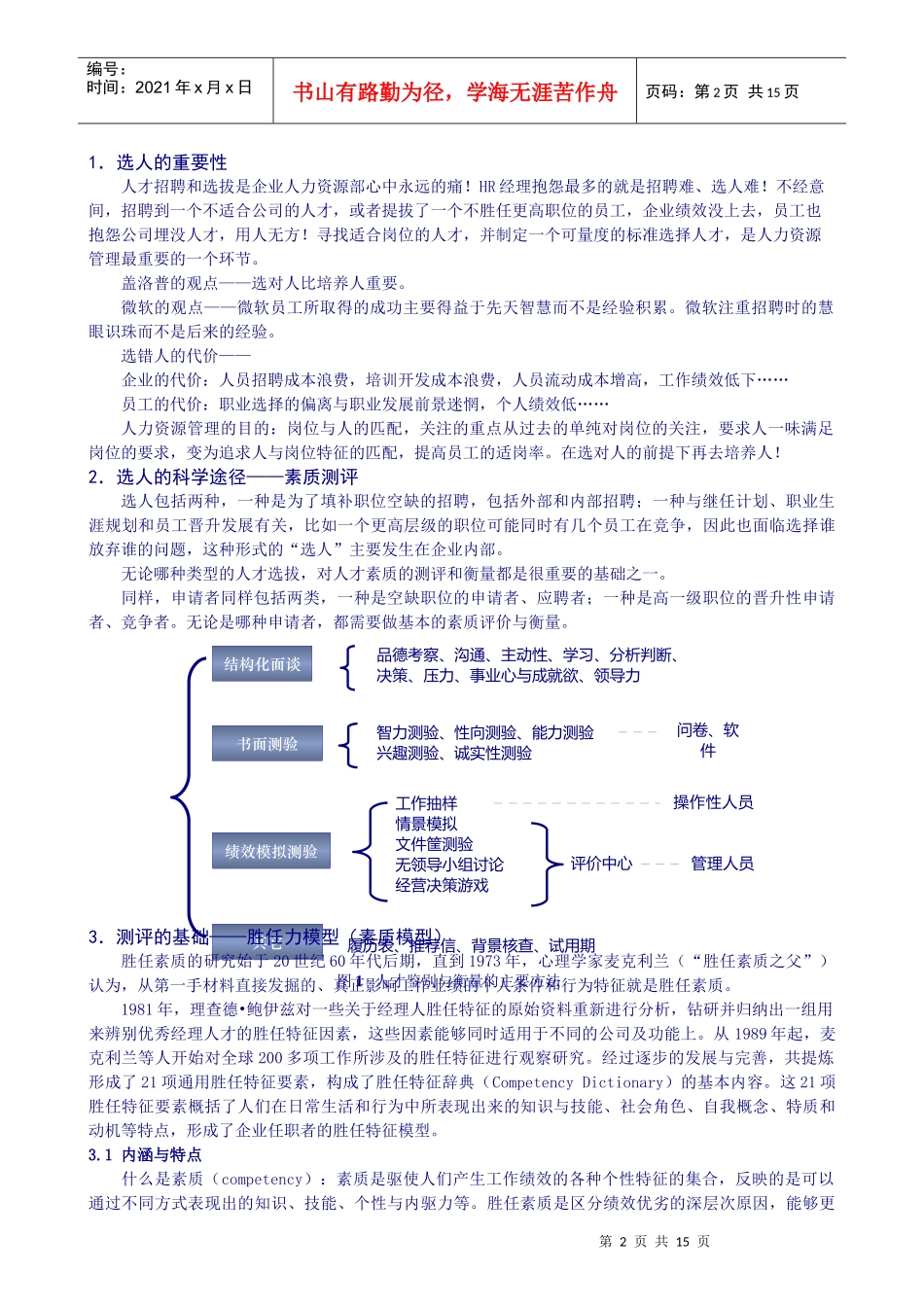 胜任力——指导企业选人与测评_第2页
